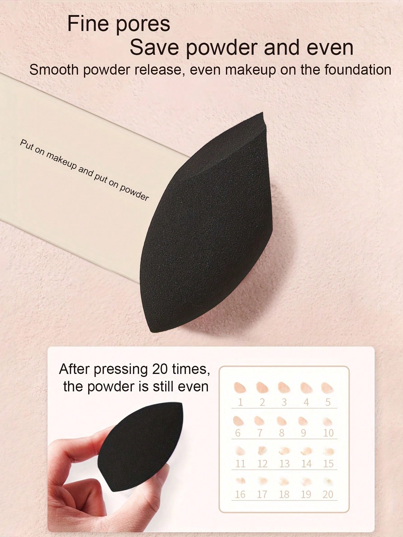 8/6/3/1 Piece Set of Black Egg - Beauty Makeup Egg review and price