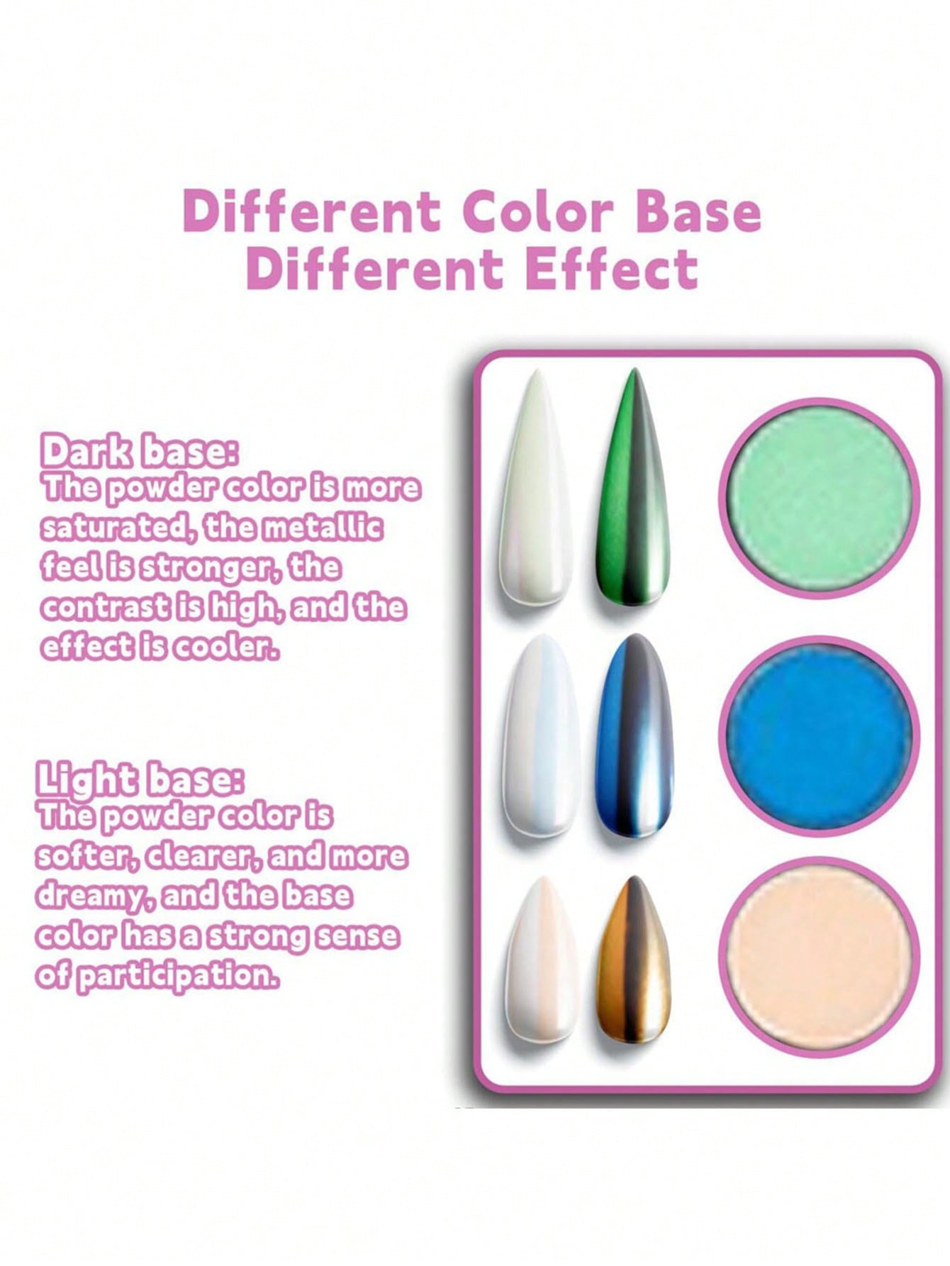 New Makeup and Nail Art, Unive - Eyeshadow Glitter Pigment review and price