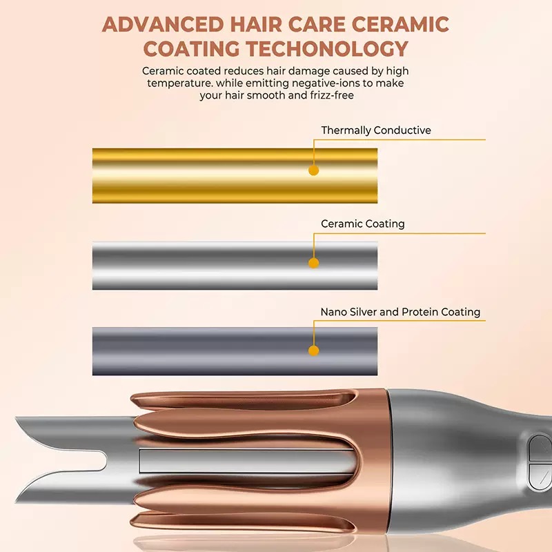 Automatic Curling Iron Negativ - Hair Curling Wand review and price