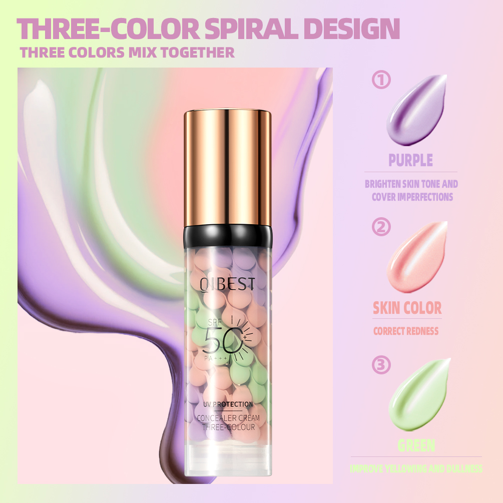 QIBEST Face Makeup Primer Tri- - Beauty Makeup Foundation review and price